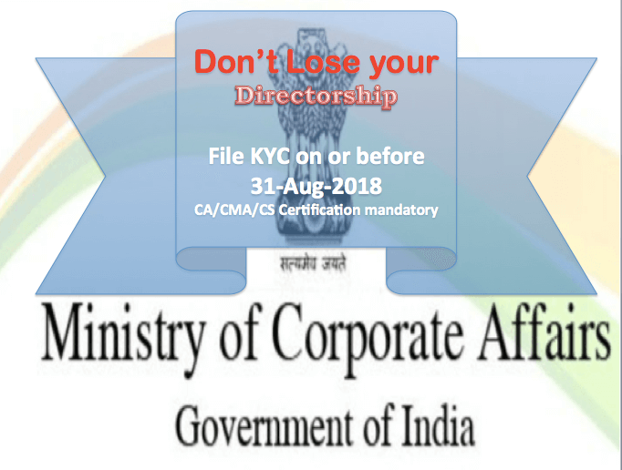 Mandatory KYC Filing for Directors every year with ROC Certified by CA/CMA/CS